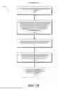 Fig. 03 - Method and system for aligning and classifying images
