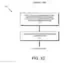 Fig. 04 - Method and system for aligning and classifying images