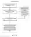Fig. 05 - Method and system for aligning and classifying images