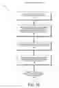 Fig. 06 - Method and system for aligning and classifying images