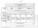 Fig. 01 - Architecture and method for real-time parallel detection and extraction of maximally stable extremal regions (MSERS)