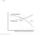 Fig. 04 - Device and method for the classification of a food item of an organic or irregular structure