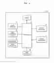 Fig. 02 - Digital image processing method, non-transitory computer-readable recording medium having recorded thereon a program for executing the digital image processing method, and digital image processing apparatus