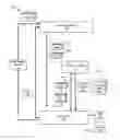 Fig. 01 - Choosing image labels