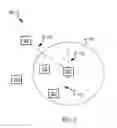 Fig. 04 - Choosing image labels