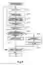 Fig. 07 - Apparatus and method of detecting decoloration ink image