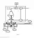Fig. 03 - METHOD AND SYSTEM FOR PREDICTIVE MAINTENANCE OF CONTROL VALVES