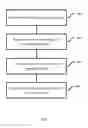 Fig. 08 - METHOD AND SYSTEM FOR PREDICTIVE MAINTENANCE OF CONTROL VALVES