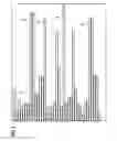 Fig. 05 - Computer-assisted analysis of a data record from observations