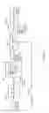 Fig. 05 - Methods and Systems for Radial Basis Function Neural Network With Hammerstein Structure Based Non-Linear Interference Management in Multi-Technology Communications Devices