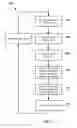 Fig. 09 - Methods and Systems for Radial Basis Function Neural Network With Hammerstein Structure Based Non-Linear Interference Management in Multi-Technology Communications Devices