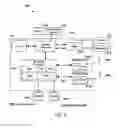 Fig. 03 - Methods and Systems for Multi-Model Radial Basis Function Neural Network Based Non-Linear Interference Management in Multi-Technology Communication Devices