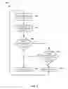 Fig. 11 - Methods and Systems for Multi-Model Radial Basis Function Neural Network Based Non-Linear Interference Management in Multi-Technology Communication Devices