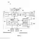 Fig. 03 - Methods and Systems for Banked Radial Basis Function Neural Network Based Non-Linear Interference Management for Multi-Technology Communication Devices