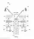 Fig. 04 - Methods and Systems for Banked Radial Basis Function Neural Network Based Non-Linear Interference Management for Multi-Technology Communication Devices