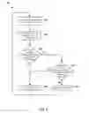 Fig. 11 - Methods and Systems for Banked Radial Basis Function Neural Network Based Non-Linear Interference Management for Multi-Technology Communication Devices