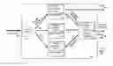 Fig. 01 - Stream processing with dynamic event routing