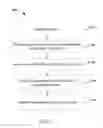 Fig. 08 - Stream processing with dynamic event routing