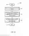 Fig. 07 - Scope in decision trees