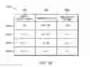 Fig. 34 - Scope in decision trees