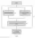 Fig. 05 - METHOD AND SYSTEM FOR SOLVING AN OPTIMIZATION PROBLEM INVOLVING GRAPH SIMILARITY