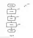 Fig. 06 - Network-probability recommendation system