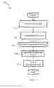 Fig. 07 - Network-probability recommendation system