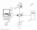 Fig. 12 - Network-probability recommendation system