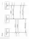 Fig. 04 - Method and apparatus for managing recommendation models