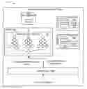 Fig. 01 - Computing instance launch time