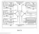 Fig. 04 - Computing instance launch time