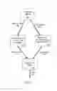 Fig. 10 - COMPUTE INTENSIVE STREAM PROCESSING WITH CONCEPT DRIFT DETECTION