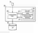 Fig. 01 - UPDATING TRAVEL DATA IN A SERVER DATABASE OF A CENTRALIZED MID-BACK OFFICE SYSTEM