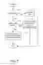 Fig. 08 - METHODS AND APPARATUS FOR TRACKING CONSTRUCTION MATERIAL DELIVERY