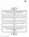Fig. 01 - IMPLEMENTING SOCIALLY ENABLED BUSINESS RISK MANAGEMENT