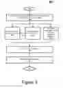 Fig. 04 - IMPLEMENTING SOCIALLY ENABLED BUSINESS RISK MANAGEMENT
