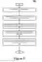 Fig. 06 - IMPLEMENTING SOCIALLY ENABLED BUSINESS RISK MANAGEMENT