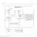 Fig. 01 - ENTERPRISE SYSTEM WITH INTERACTIVE VISUALIZATION