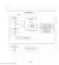 Fig. 02 - ENTERPRISE SYSTEM WITH INTERACTIVE VISUALIZATION