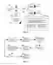 Fig. 03 - FORECAST PREDICIBILITY AND ACCOUNTABILITY IN CUSTOMER RELATIONSHIP MANAGEMENT (CRM)