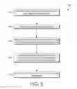 Fig. 04 - Intelligent routing of radio-frequency identification data