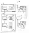 Fig. 01 - FREIGHT SERVICES MARKETPLACE SYSTEM AND METHODS