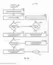 Fig. 05 - FREIGHT SERVICES MARKETPLACE SYSTEM AND METHODS