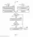 Fig. 08 - FREIGHT SERVICES MARKETPLACE SYSTEM AND METHODS