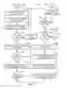 Fig. 11 - FREIGHT SERVICES MARKETPLACE SYSTEM AND METHODS