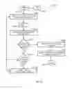 Fig. 16 - FREIGHT SERVICES MARKETPLACE SYSTEM AND METHODS