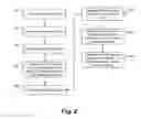 Fig. 03 - SYSTEM AND METHODS FOR CREATING, MODIFYING AND DISTRIBUTING VIDEO CONTENT USING CROWD SOURCING AND CROWD CURATION
