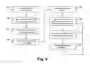 Fig. 05 - SYSTEM AND METHODS FOR CREATING, MODIFYING AND DISTRIBUTING VIDEO CONTENT USING CROWD SOURCING AND CROWD CURATION