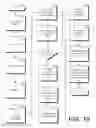 Fig. 15 - INFRASTRUCTURE MANAGEMENT, MODEL, AND DELIVERABLE CREATION SYSTEM AND METHOD OF USE