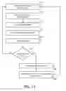 Fig. 26 - Method, apparatus, and computer program product for scheduling appointments with deal offers